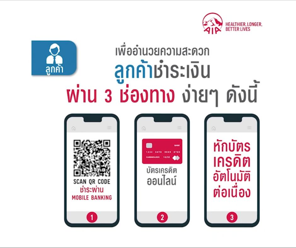 ซื้อประกันออนไลน์10