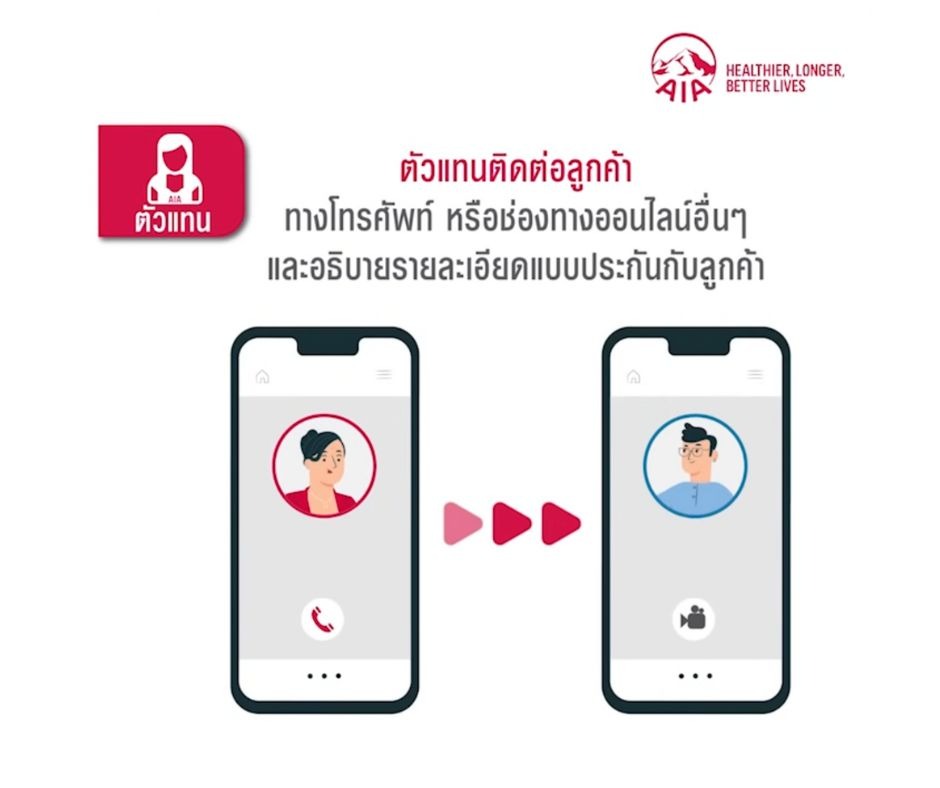 ซื้อประกันออนไลน์2