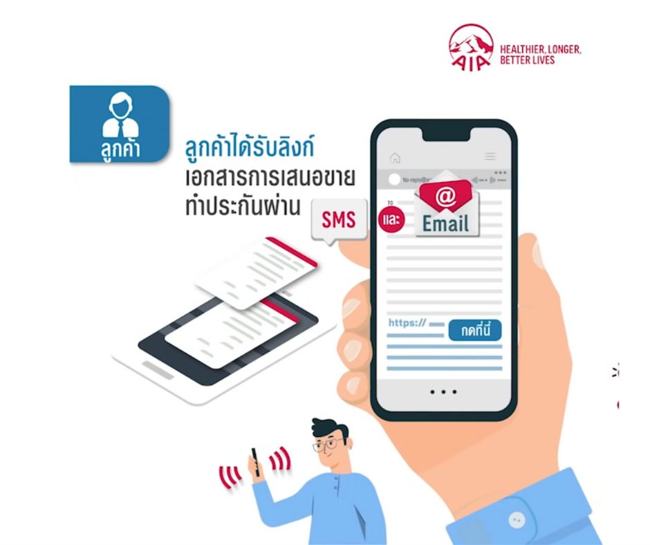ซื้อประกันออนไลน์3