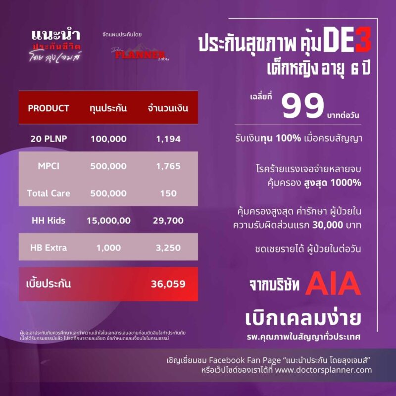 ประกันเหมาจ่ายเด็กใหม่ 15 ล้าน
