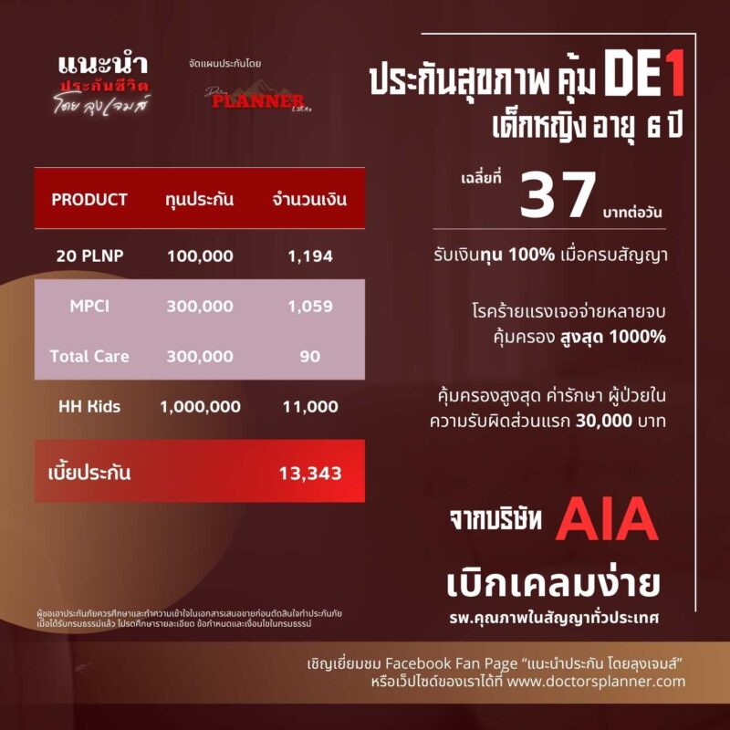 ประกันเหมาจ่ายเด็กใหม่ 1 ล้าน