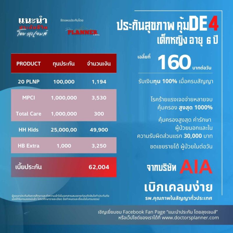 ประกันเหมาจ่ายเด็กใหม่ 25 ล้าน