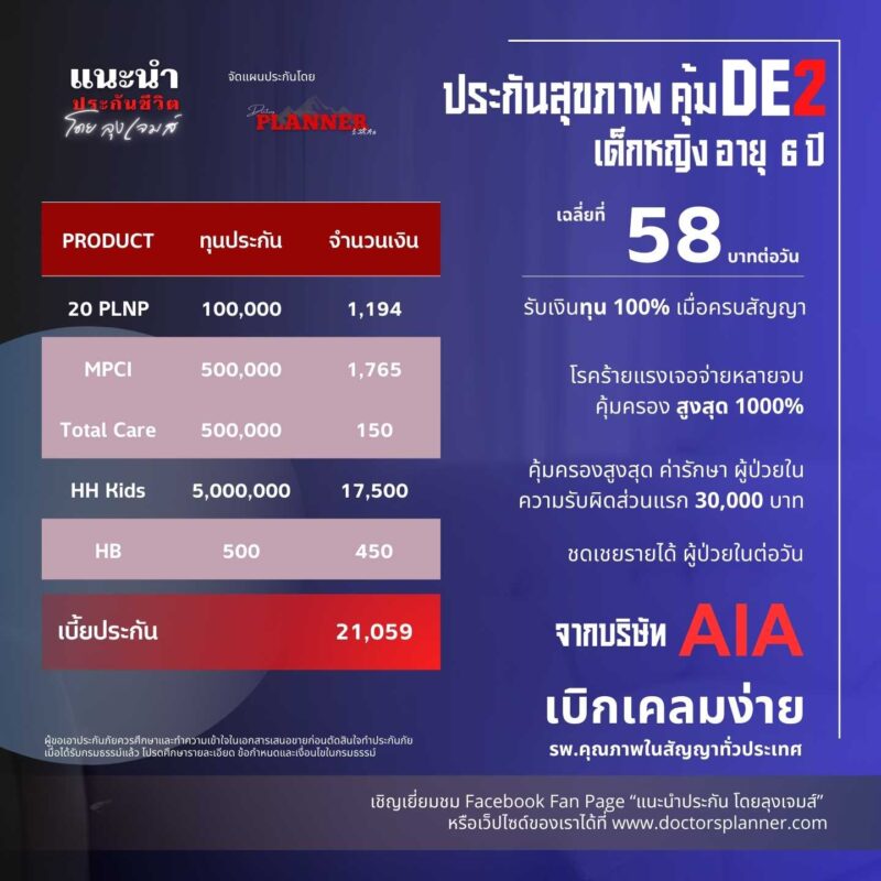 ประกันเหมาจ่ายเด็กใหม่ 5 ล้าน