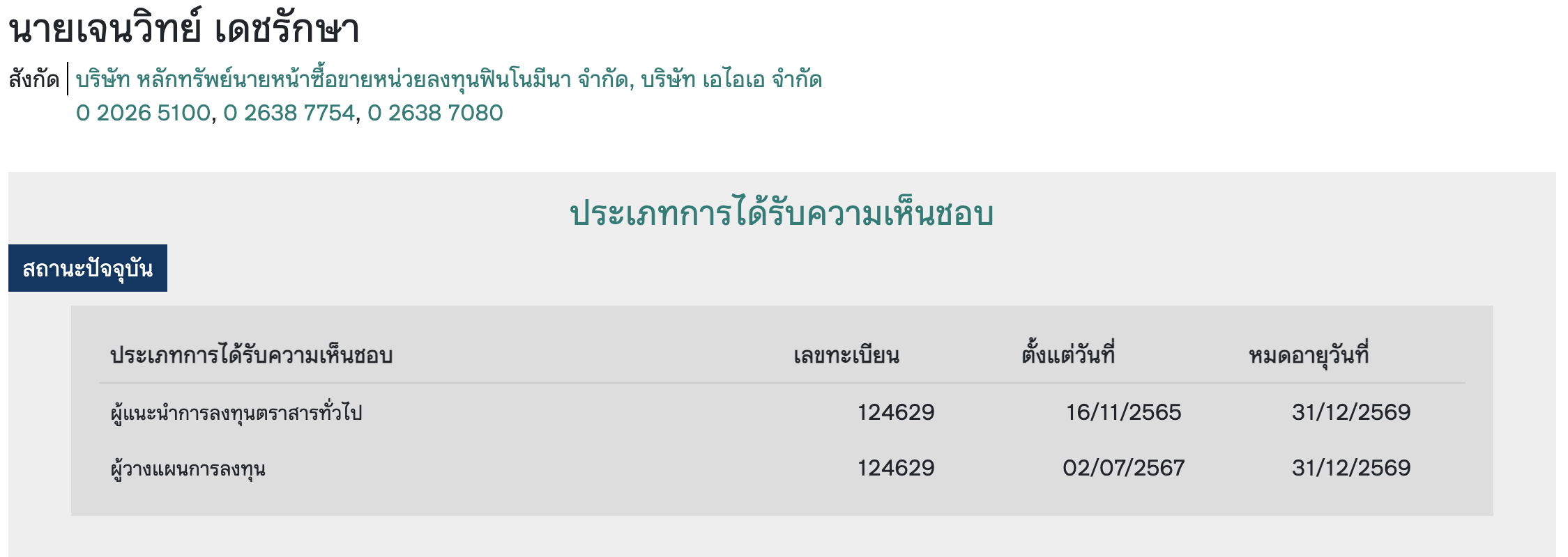 IP certificate