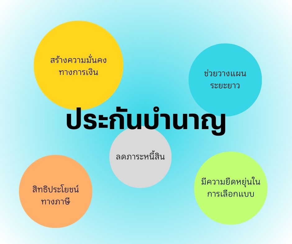 ความสำคัญและประโยชน์ของประกันบำนาญ